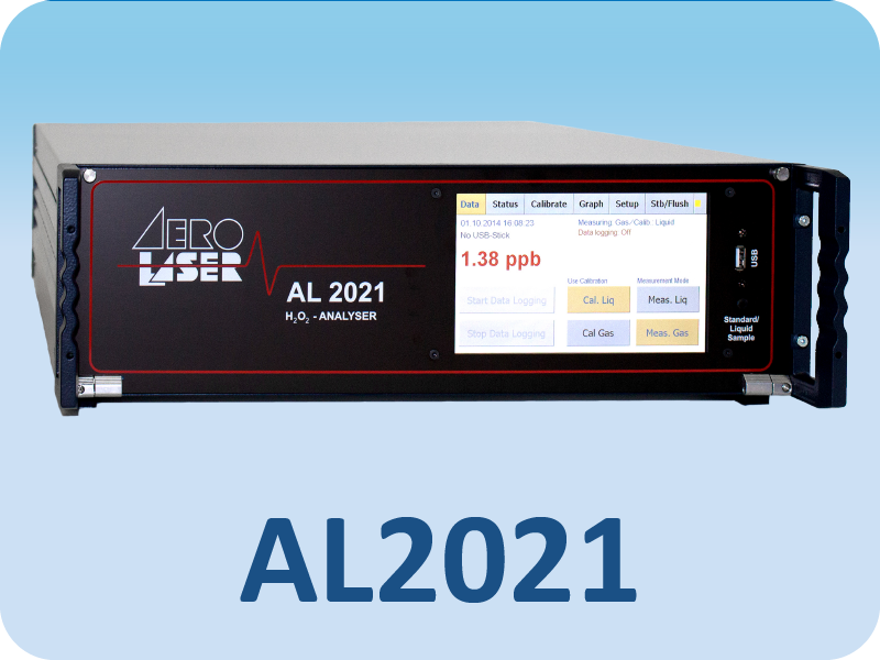 AL2021-h2o2-analyzer